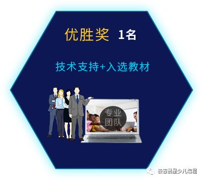极客晨星：活动通知 | 2019东方极客青少年编程挑战活动报名