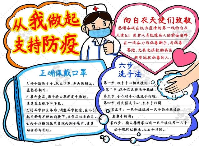 寒假作业：抗击新型冠状病毒肺炎手抄报素材，赶紧帮孩子收藏