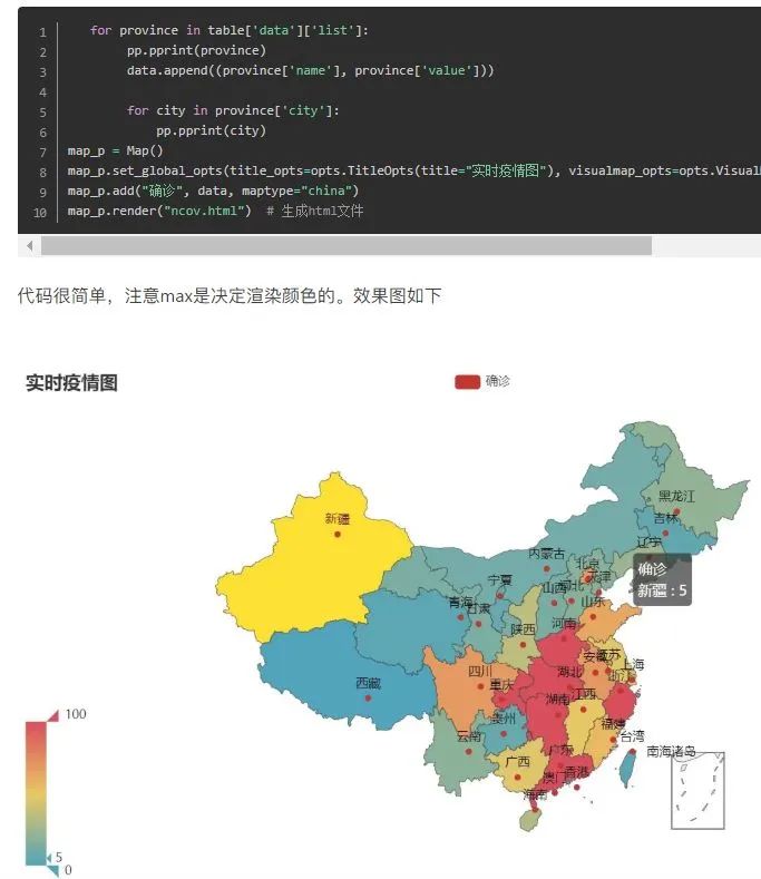 极客晨星：会编程在这次疫情中能发挥什么样的作用？
