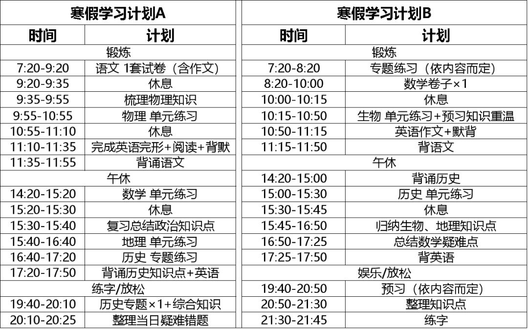极客晨星：极客晨星：衡水中学尖子生的假期学习计划表来