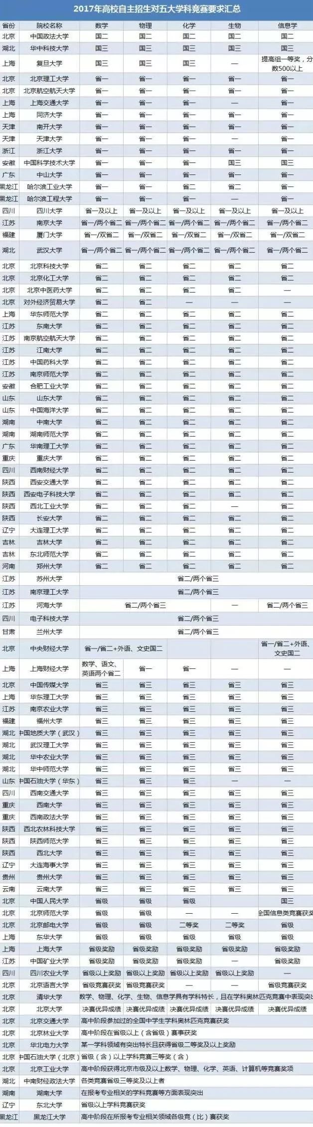 极客晨星：人工智能生活已经来临，你准备好了吗？