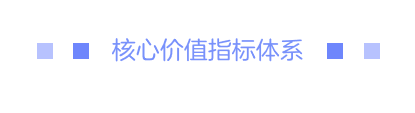 极客晨星:未来高考将迎来哪些重大变化?