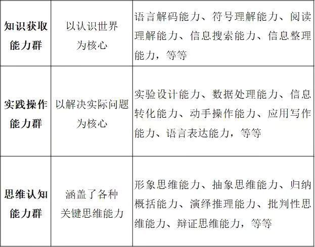 极客晨星:未来高考将迎来哪些重大变化?