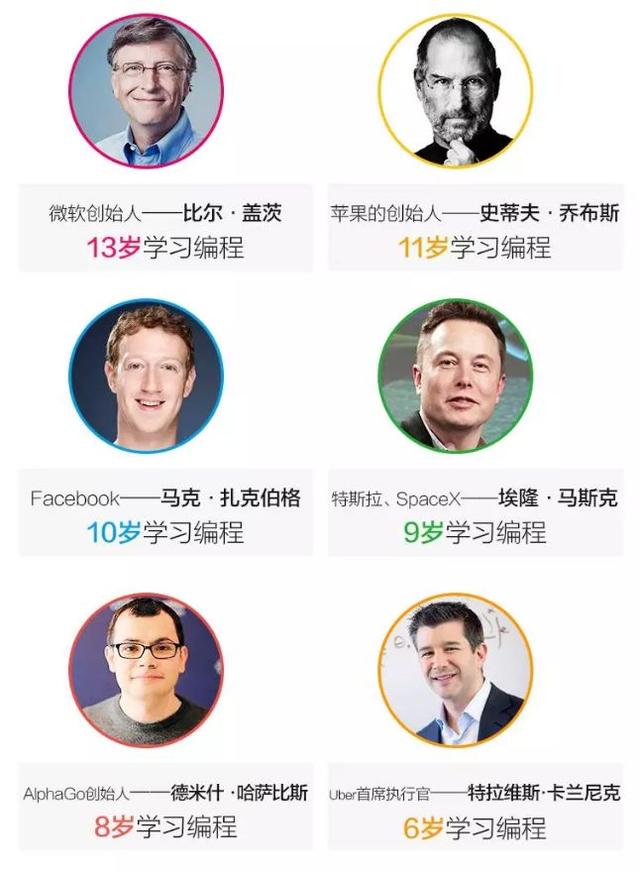 国外孩子5岁学编程！学编程和不学编程的孩子差别究竟在哪里？