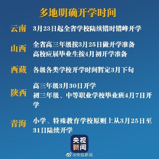 极客晨星:教育部:多省市明确开学时间!家长群被这段话