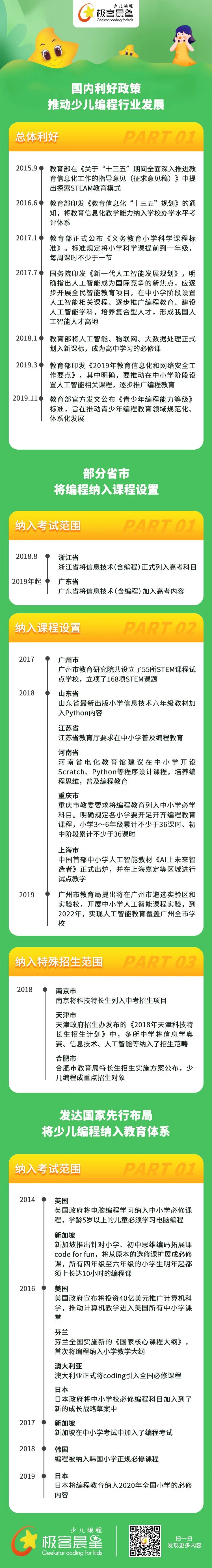 极客晨星：北京出台中考“新方案”，本学期开考