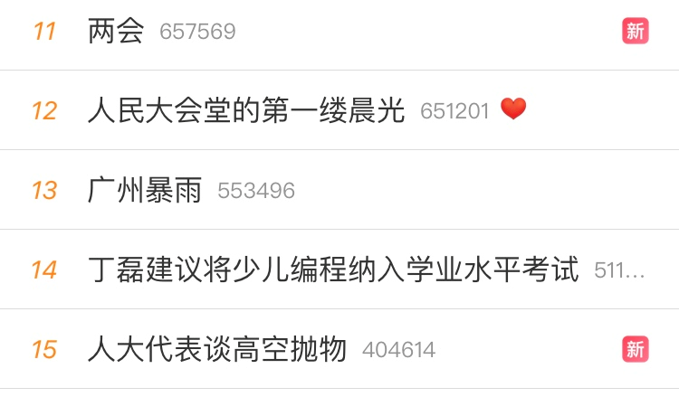 极客晨星:两会热点 | 网易CEO丁磊建议将少儿编程纳入学业