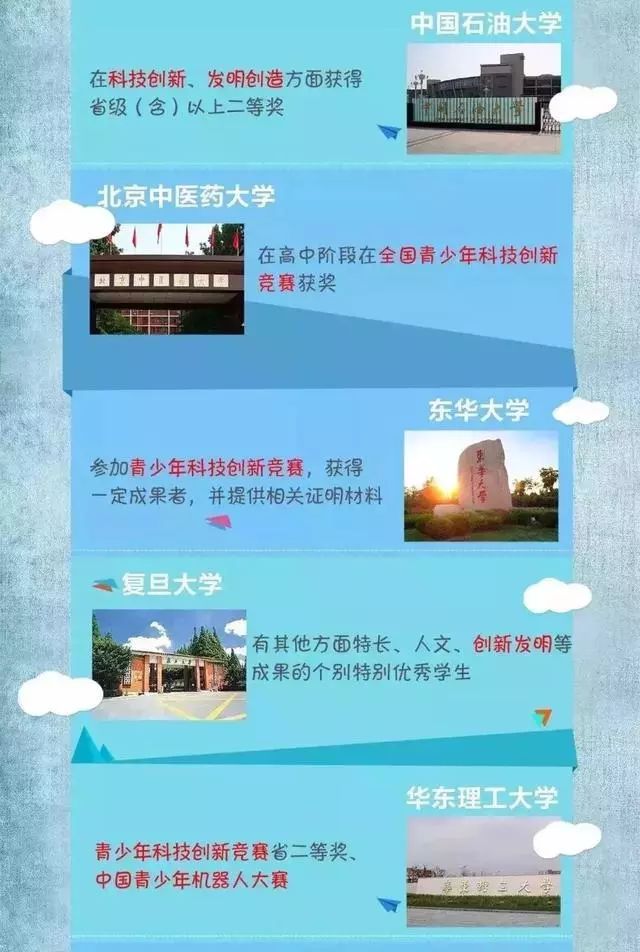 极客晨星:重点大学自主招生,信奥赛的录取率是其他学科