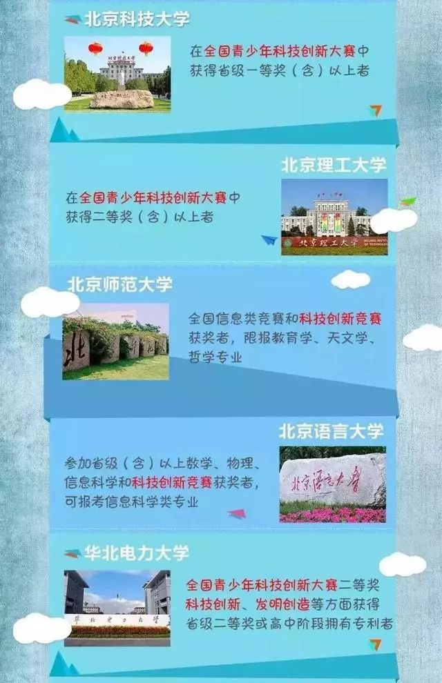 极客晨星:重点大学自主招生,信奥赛的录取率是其他学科