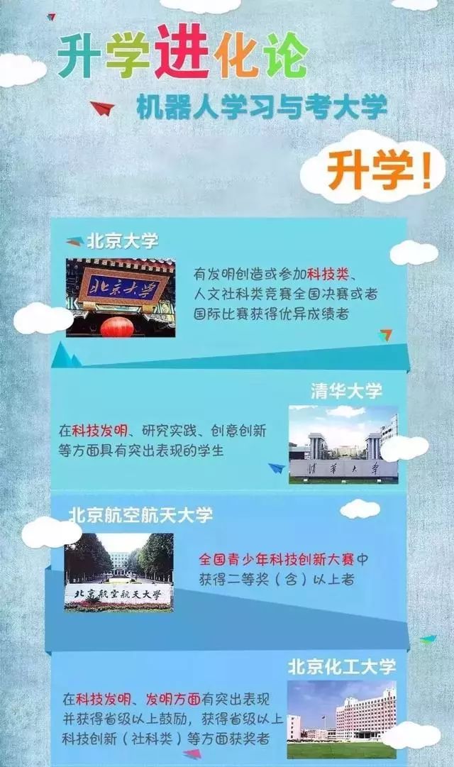 极客晨星:重点大学自主招生,信奥赛的录取率是其他学科