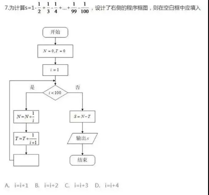 极客晨星：2020高考再现编程题！十大热搜专业中7个要学编程