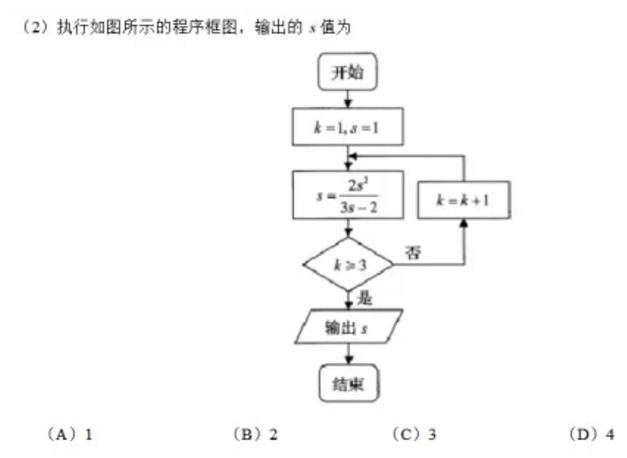 极客晨星：2020高考再现编程题！十大热搜专业中7个要学编程