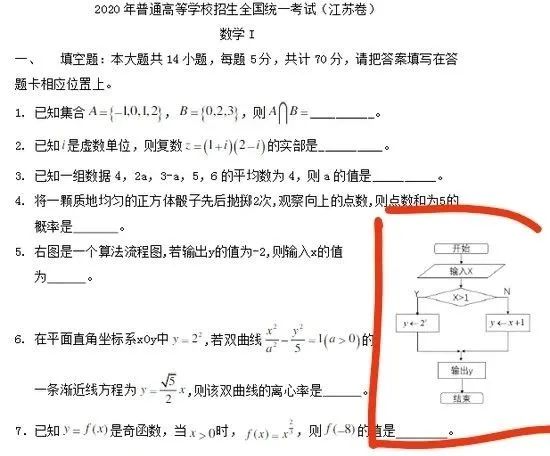 极客晨星：2020高考再现编程题！十大热搜专业中7个要学编程