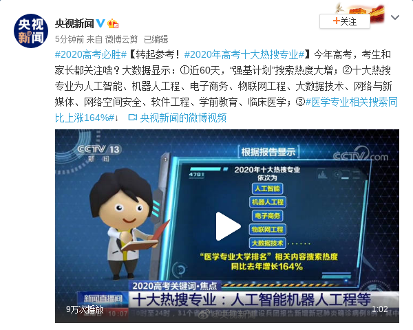 极客晨星：2020高考再现编程题！十大热搜专业中7个要学编程