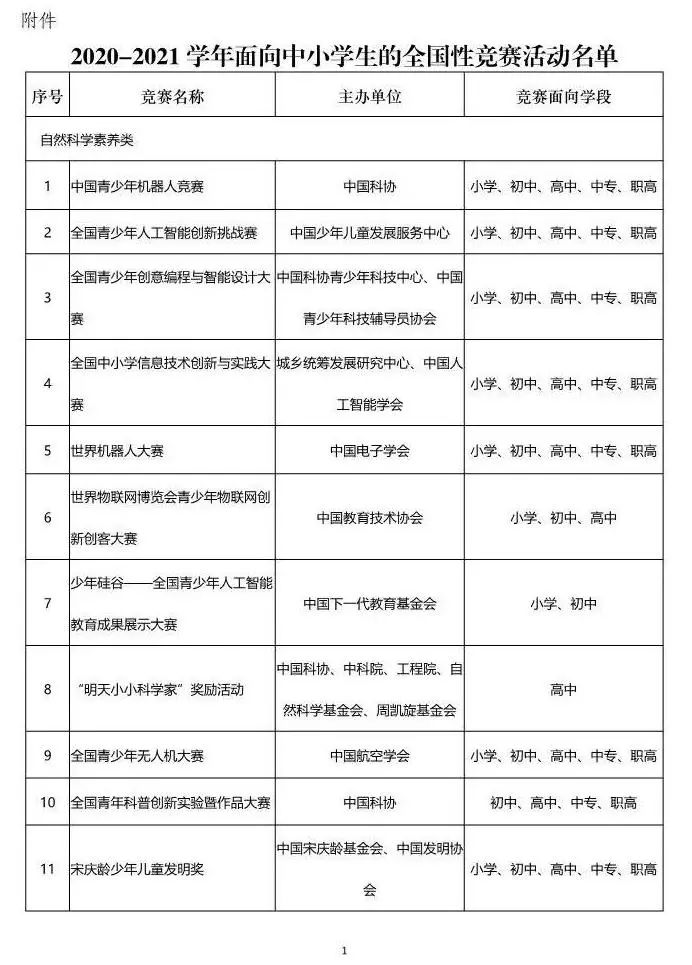 极客晨星：官宣！教育部公布「2020全国中小学生白名单赛事