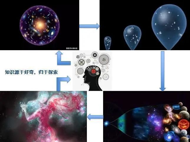 极客晨星:中科院专家揭秘:孩子有一颗这样的心,长大工