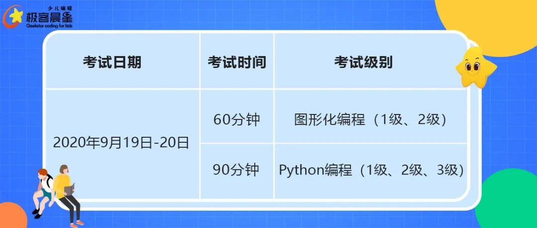 极客晨星：重要通知！2020年9月全国青少年编程能力等级测评
