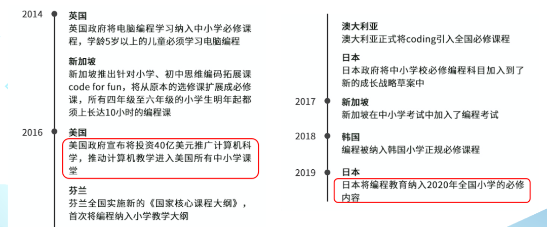 极客晨星:国际软件科学家张军彪:如何用编程让孩子持续