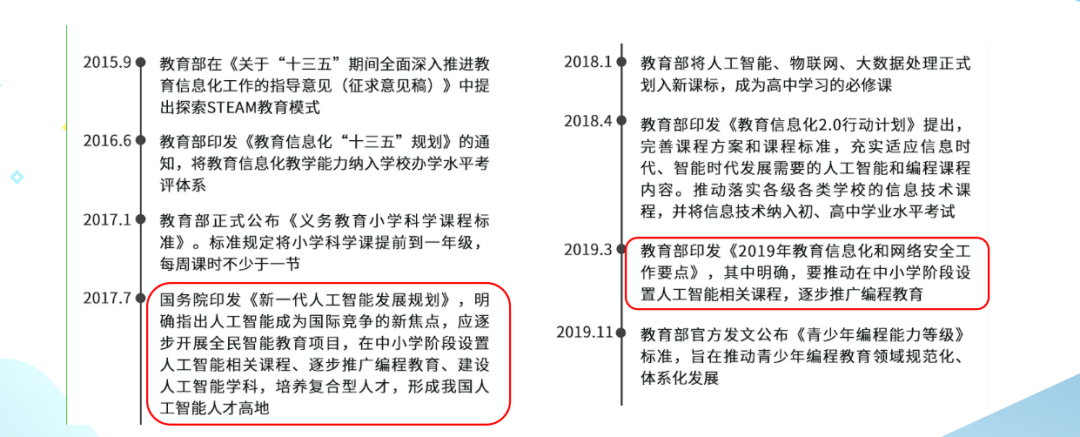 极客晨星:国际软件科学家张军彪:如何用编程让孩子持续