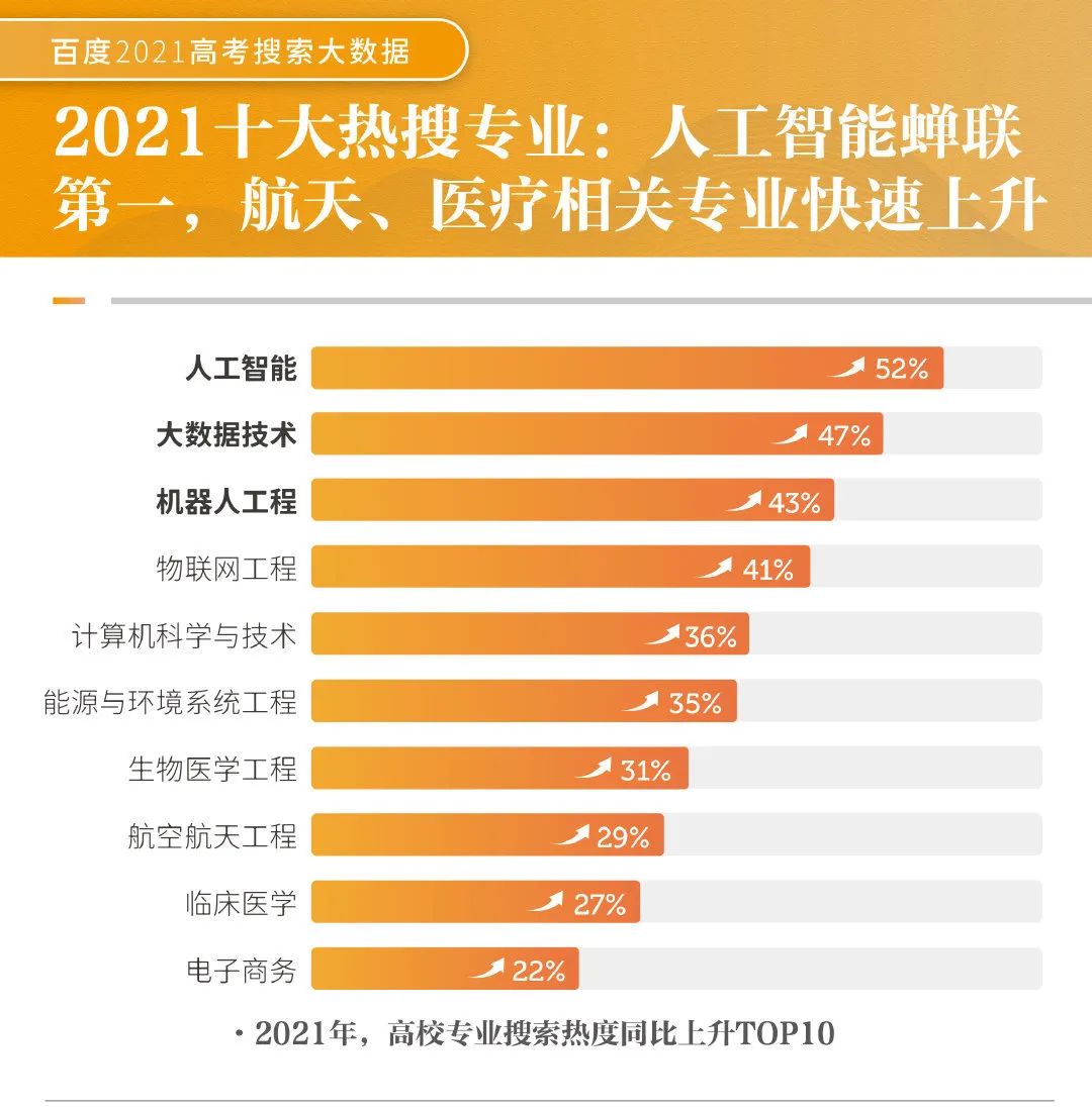 极客晨星:科技时代,少儿编程究竟会带来什么?