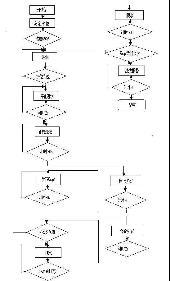 q.jpg