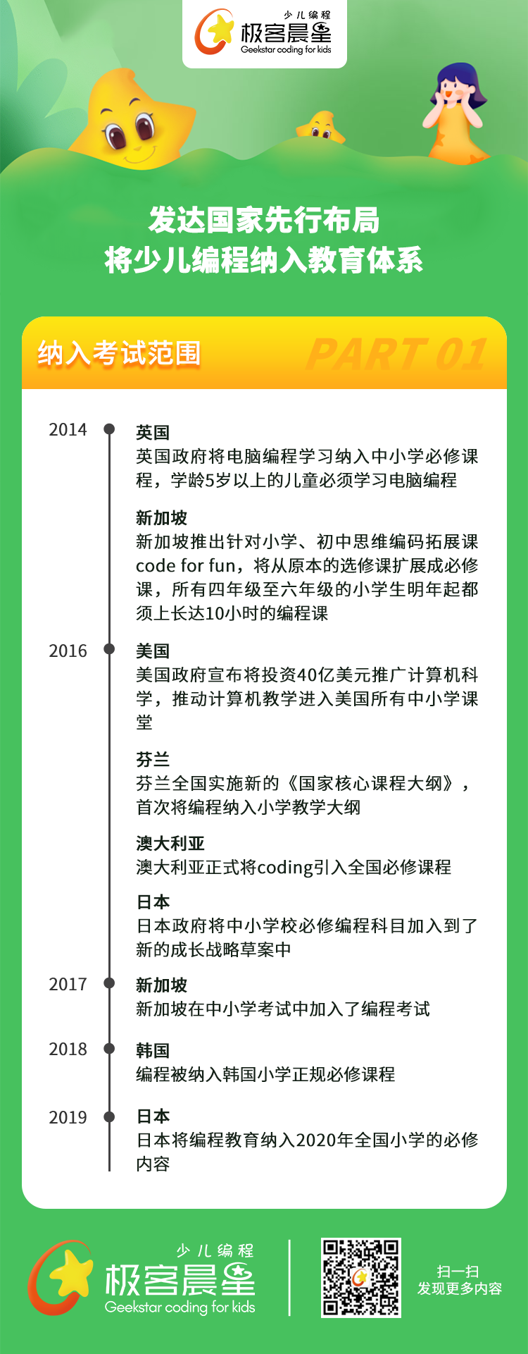 1585728286695920.png 极客晨星:简历上有这个技能,收到offer的概率大大增加!